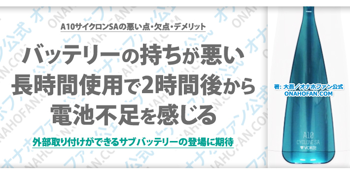 長時間使用目的には内蔵バッテリーの持ちが悪い
